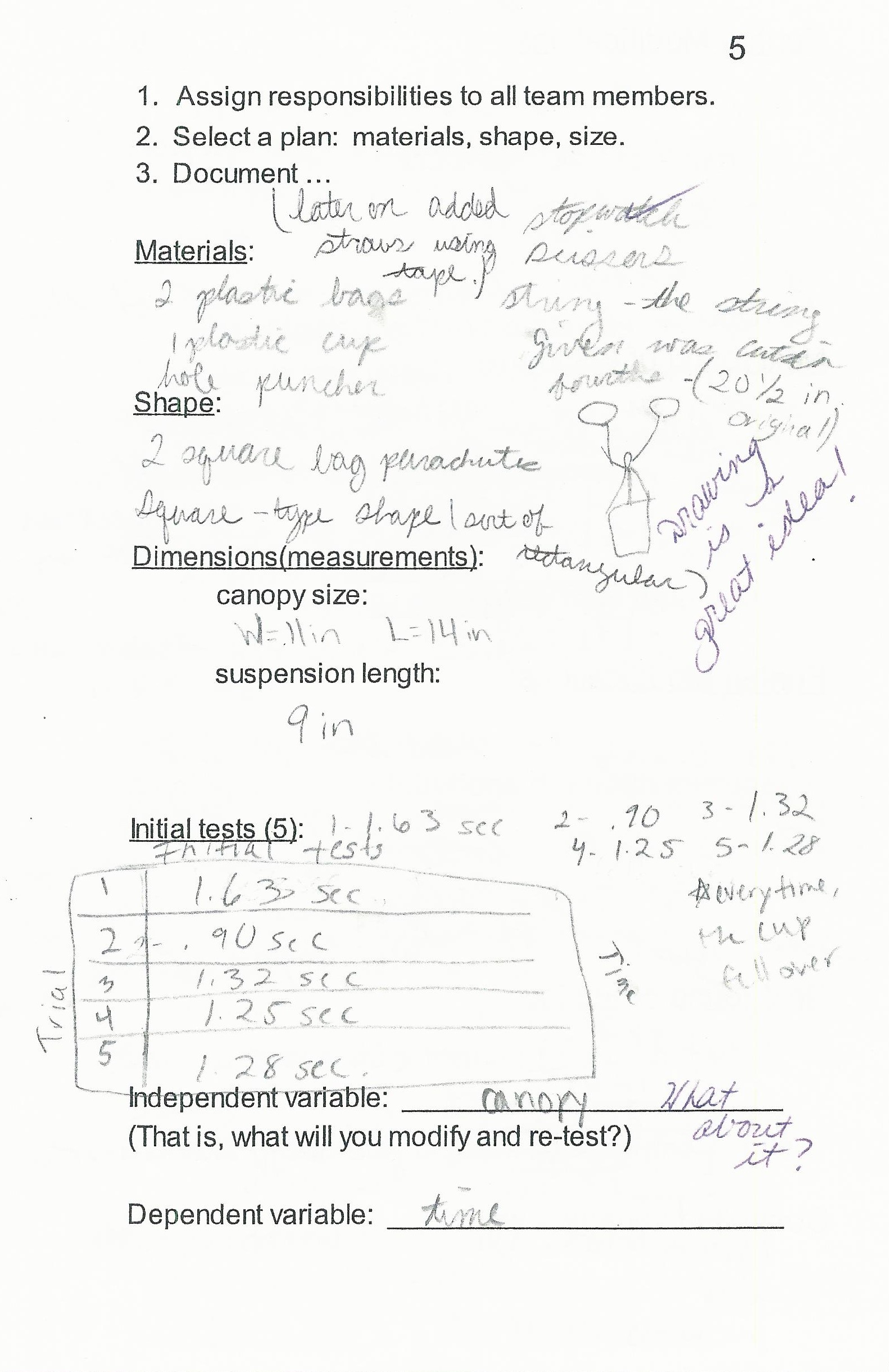 Online Connections Science Scope Nsta