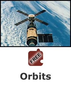Gravity and Orbits: Orbits