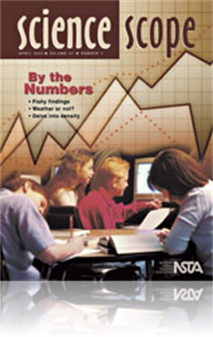 Scope on the Skies: Scope it out!