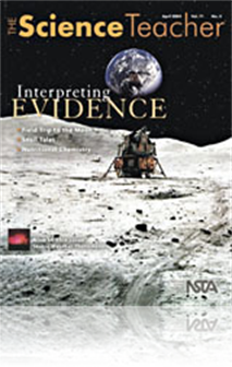 Portfolios in Physics