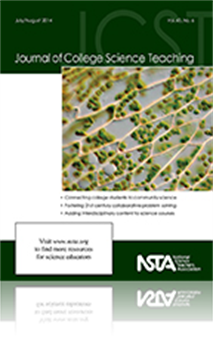 Twitter in the Higher Education Classroom: A Student and Faculty Assessment of Use and Perception