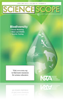 Ecological Investigations Within an Interactive Plant Community Simulation