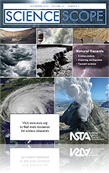 Scope on Safety: Pregnant and Safe in the Lab