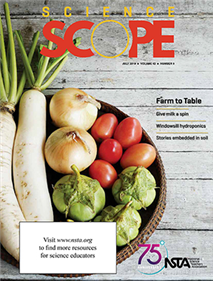 From the Editor's Desk: Developing ag Literacy