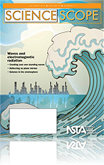 Scope on Safety: Wave Warnings