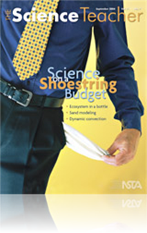 Shoebox Spectroscopy